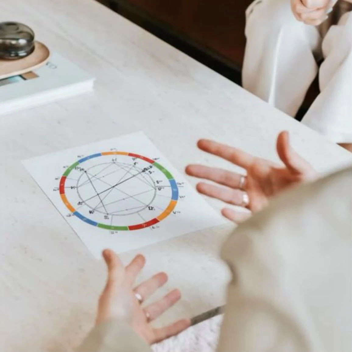 Hands over an astrological chart during a reading